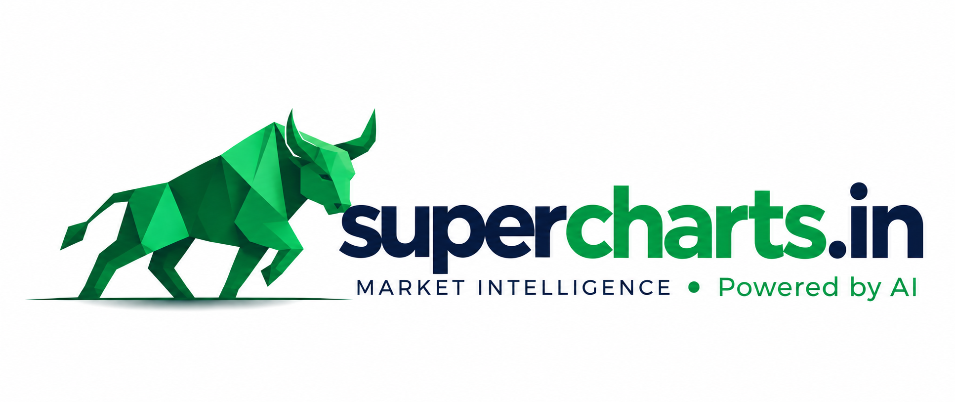 SuperCharts.in — Research. Analyze. Invest Smarter.